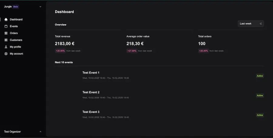 Dashboard Preview